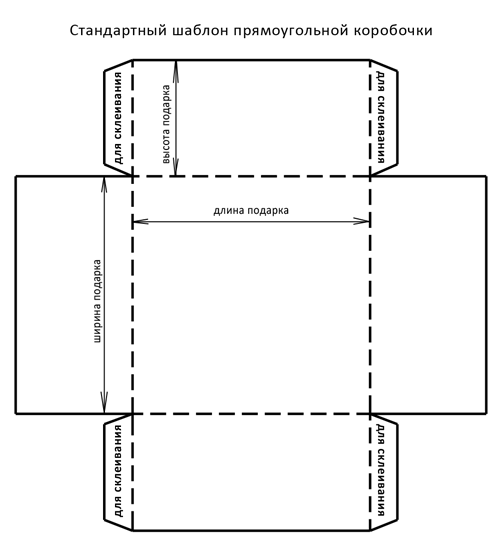 Коледна кутия го направи сам, майсторски клас